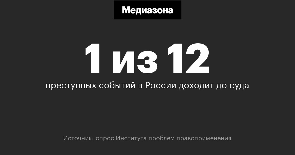 1 из 12 преступных событий в россии доходит до суда