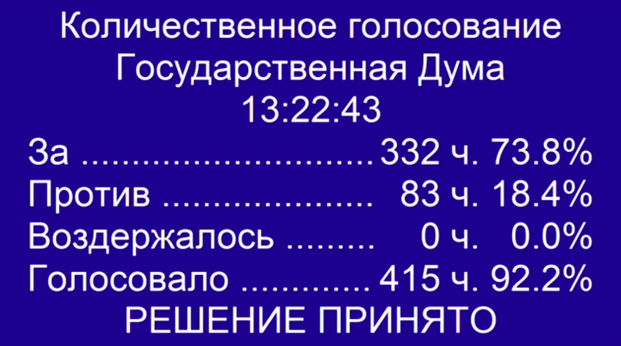 Протесты против повышения пенсионного возраста