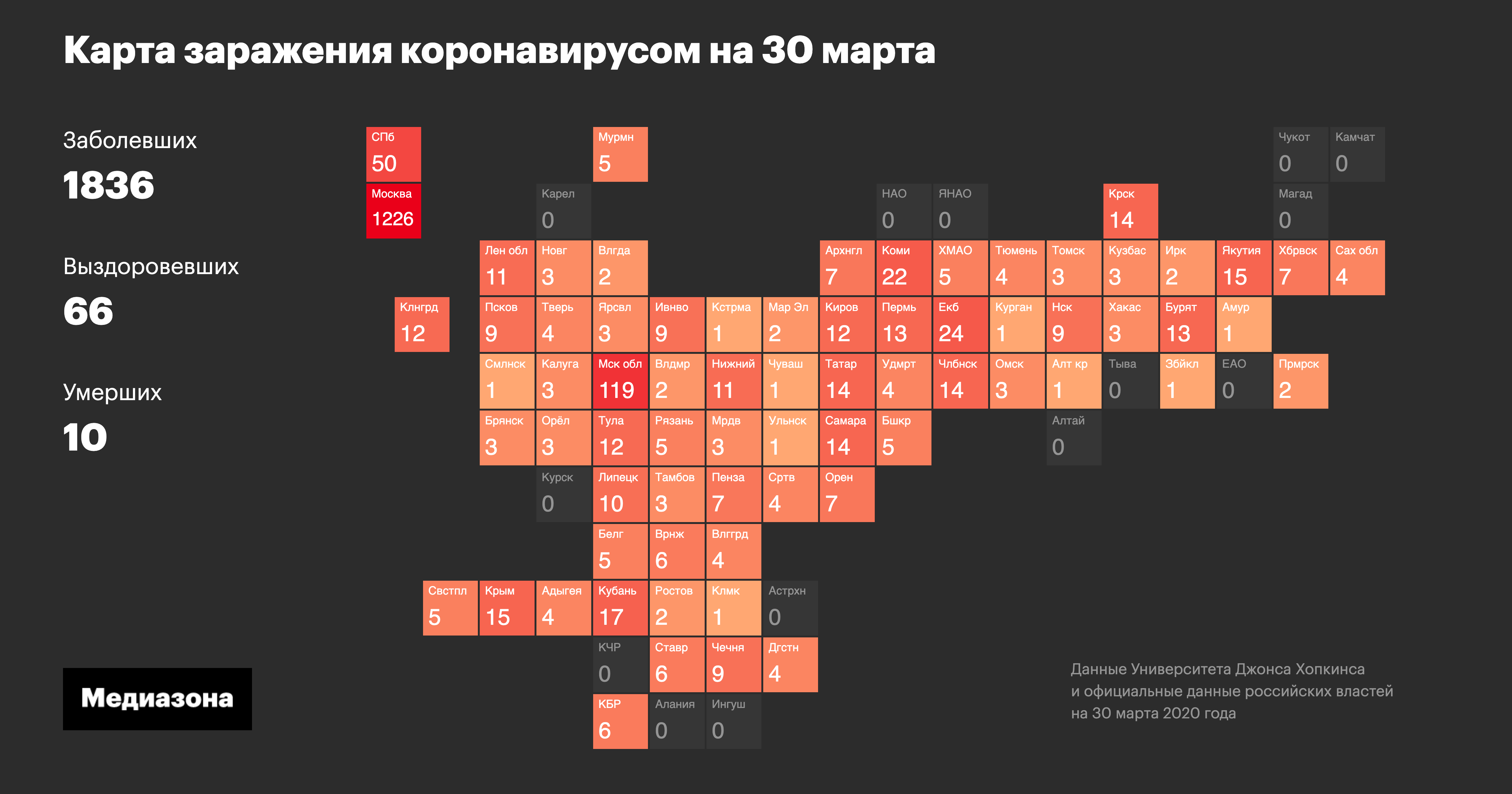 Коронавирус в России