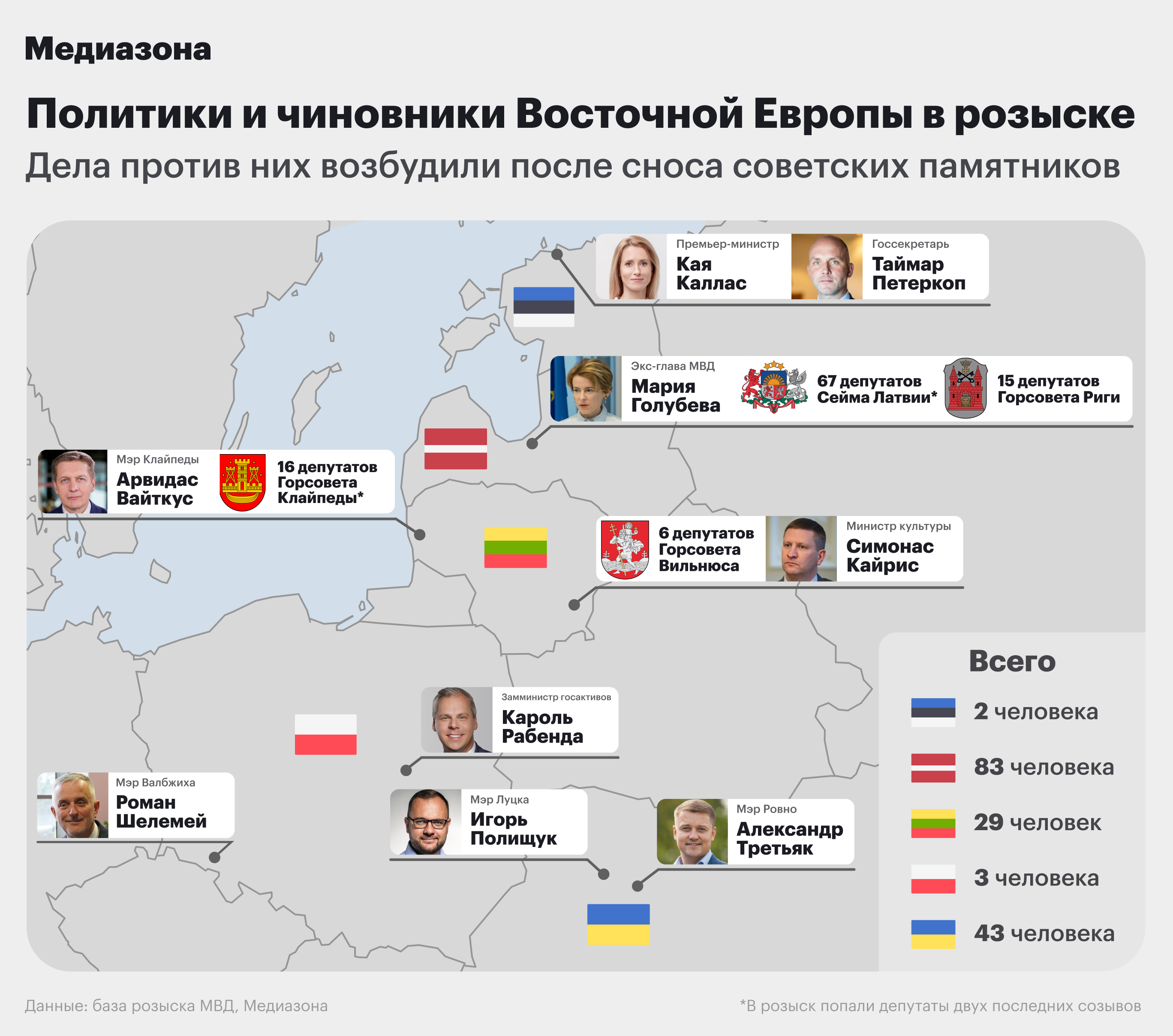 За кем охотятся силовики. «Медиазона» скачала и изучила всю базу розыска  МВД — и сделала удобный поиск по ней