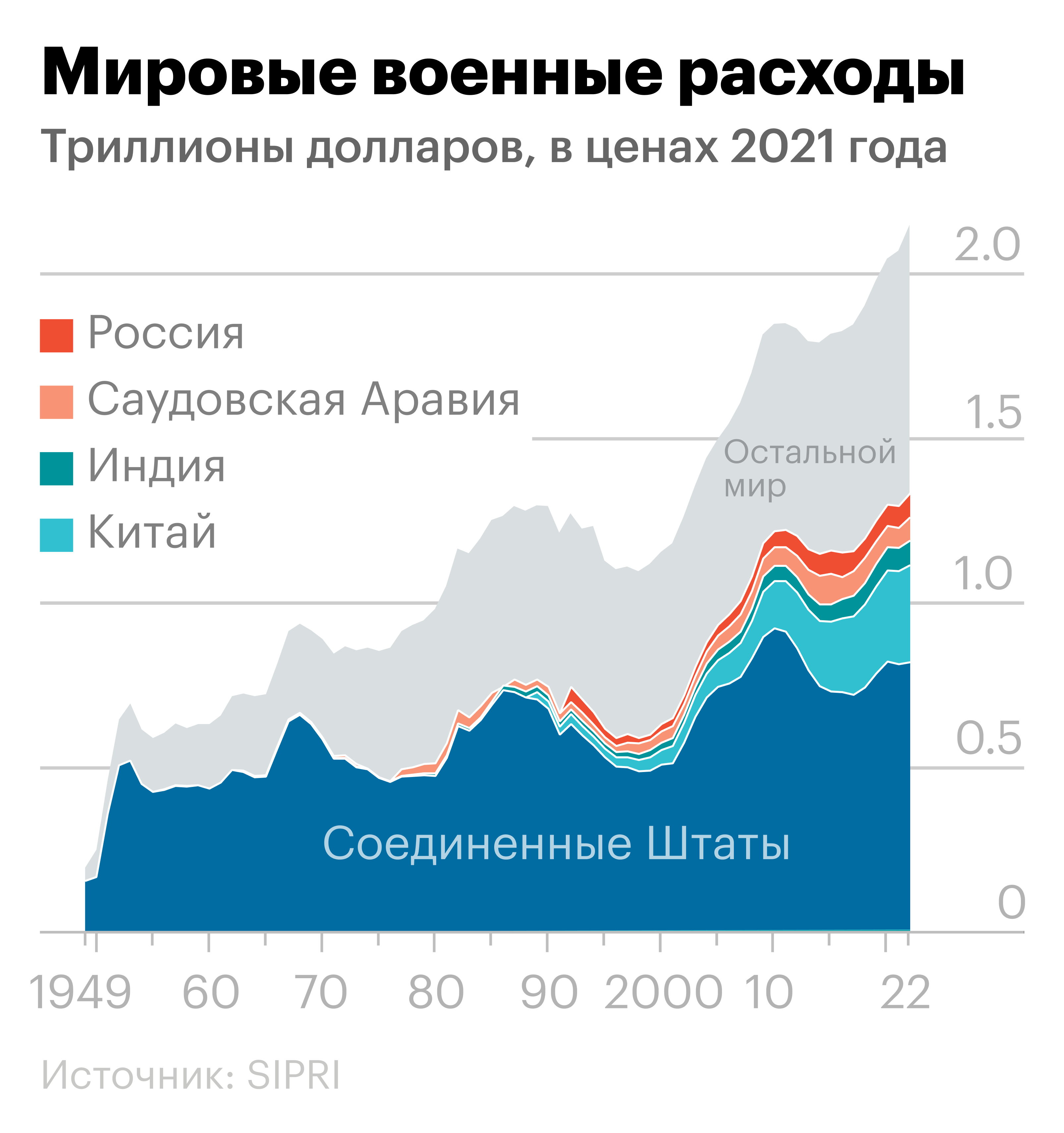 Как бороться с отказничеством