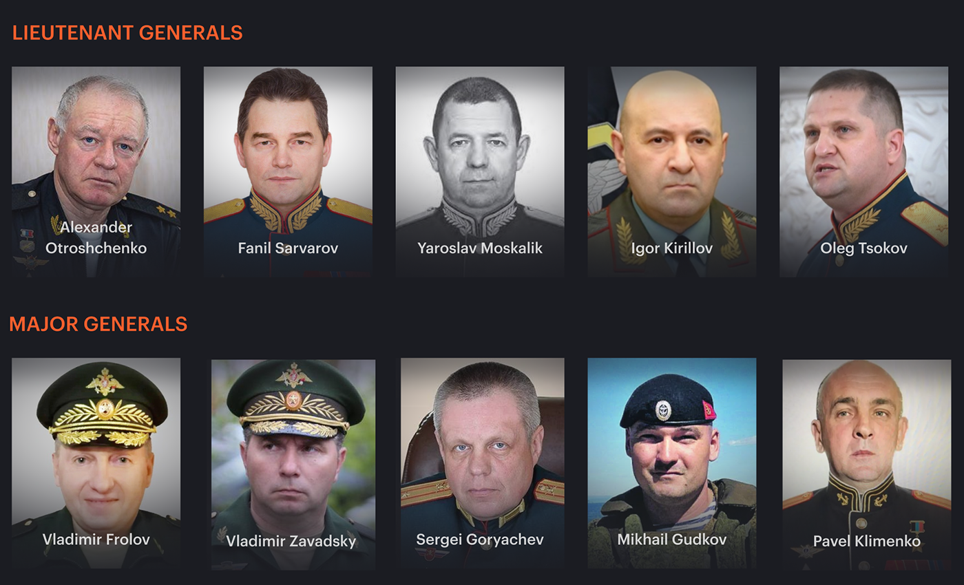 15 generals. Russia‘s highest‑ranking officers’ toll in the Ukraine war