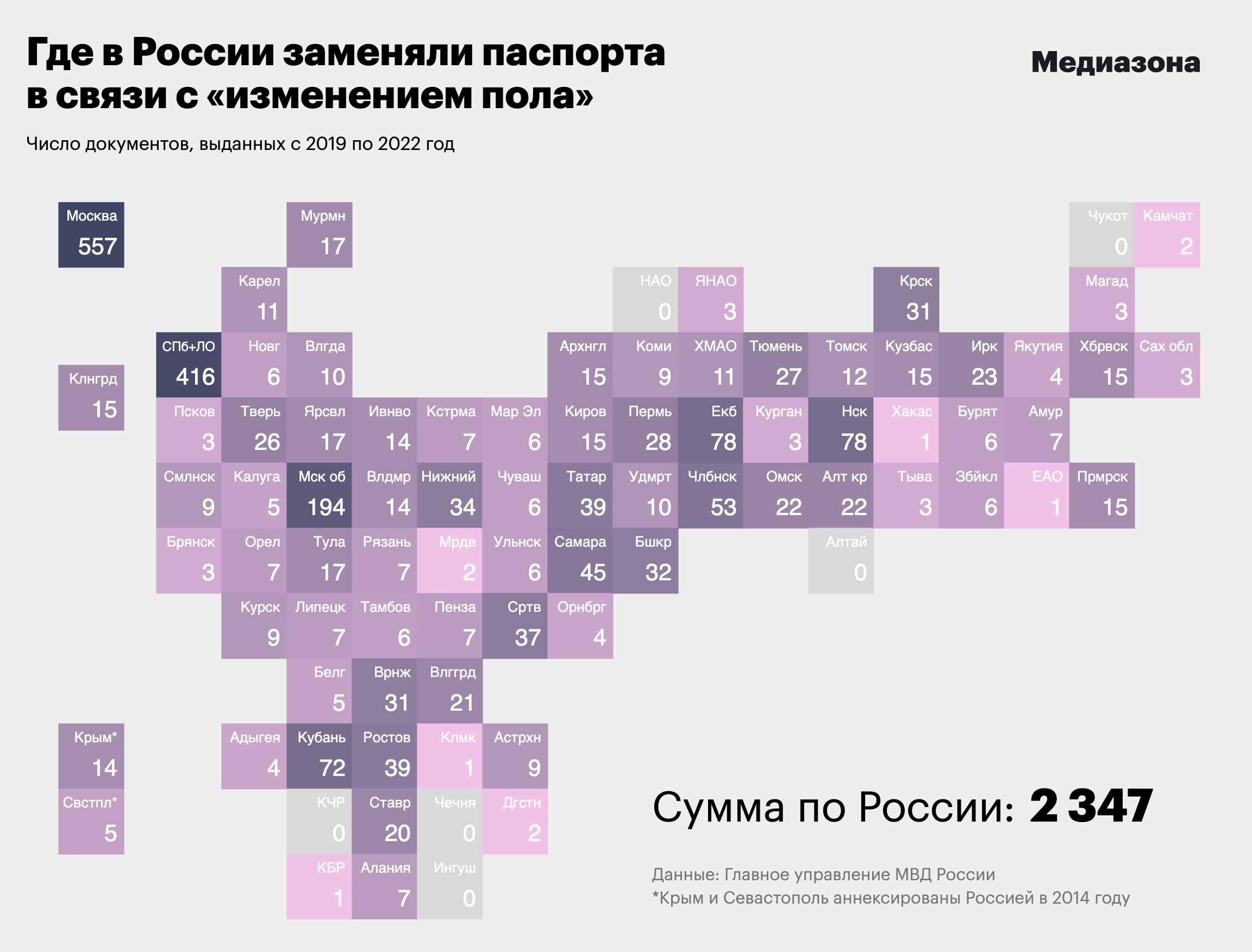 О клинике и лечении транссексуализма