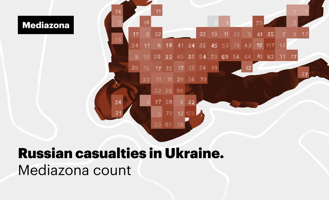 Russian losses in the war with Ukraine. Mediazona count, updated